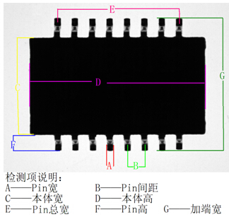 оƬ�ߴ�z�y(c��)ϵ�y(t��ng)����