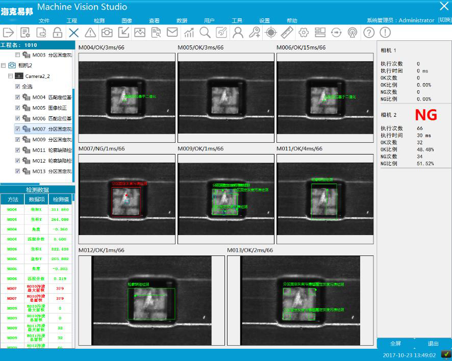 3D5S-LED�C��ҕ�X�z�yϵ�y